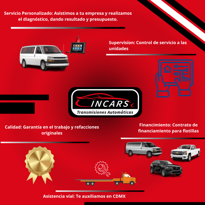 datos empresa